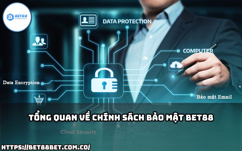Khám phá chi tiết Chính Sách Bảo Mật Bet88, đảm bảo an toàn dữ liệu và trải nghiệm tối ưu cho anh em.